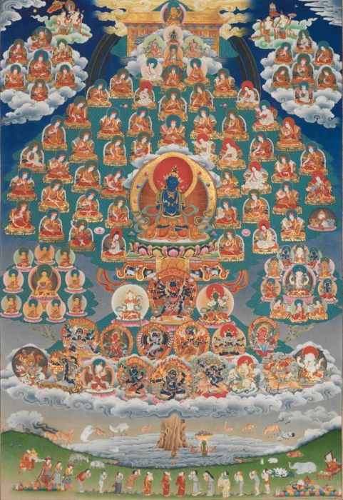 L'arbre de refuge de la lignée Drukpa